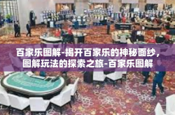百家乐图解-揭开百家乐的神秘面纱，图解玩法的探索之旅-百家乐图解