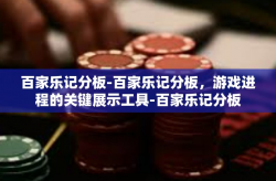 百家乐记分板-百家乐记分板，游戏进程的关键展示工具-百家乐记分板